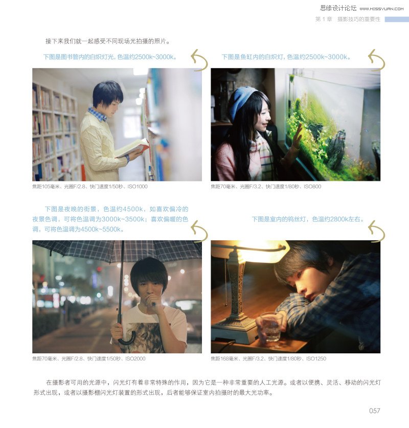 詳細解析唯美人像攝影與后期指南