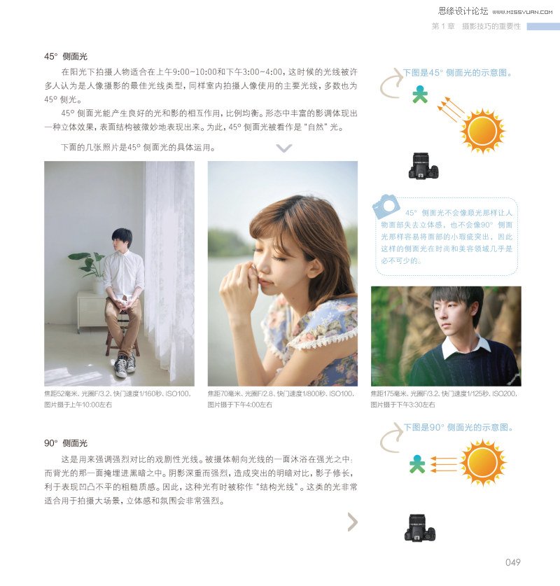 詳細解析唯美人像攝影與后期指南