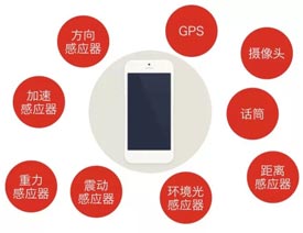 ������������׌��(chu��ng)����뷨��(y��u)�����