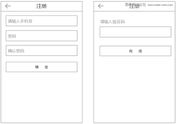 實例解析如何有效增加注冊轉化率