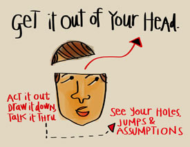 7���OӋ���c�aƷ�����ͨ�Č����