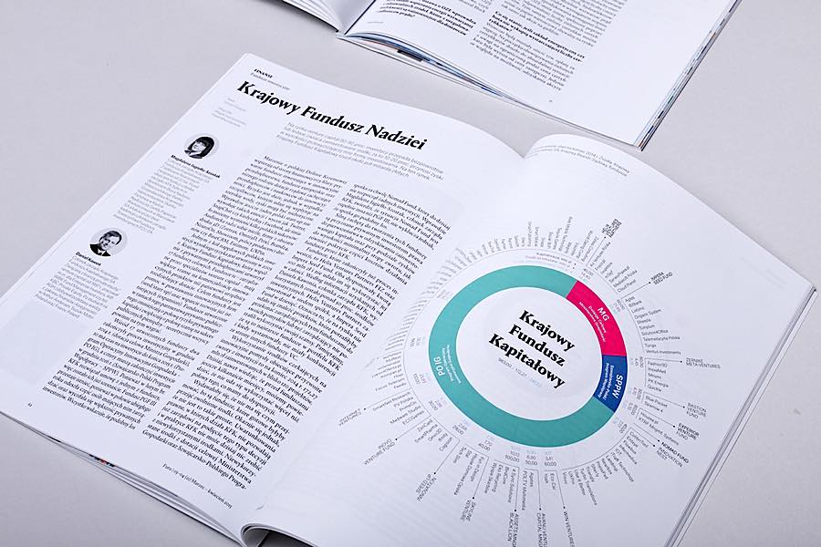 ���⃞��r�е�Futu�s־��ʽ�OӋ���p