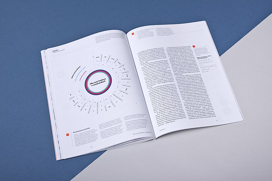 ���⃞��r�е�Futu�s־��ʽ�OӋ���p