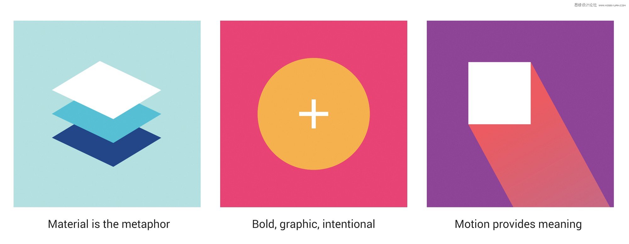 Aviary設計師的Material Design改版實戰