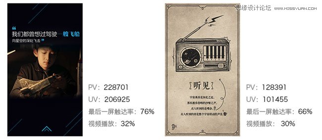 ̽���W(w��ng)�HTML5���Ĳ�ͬ���F(xi��n)�ַ�