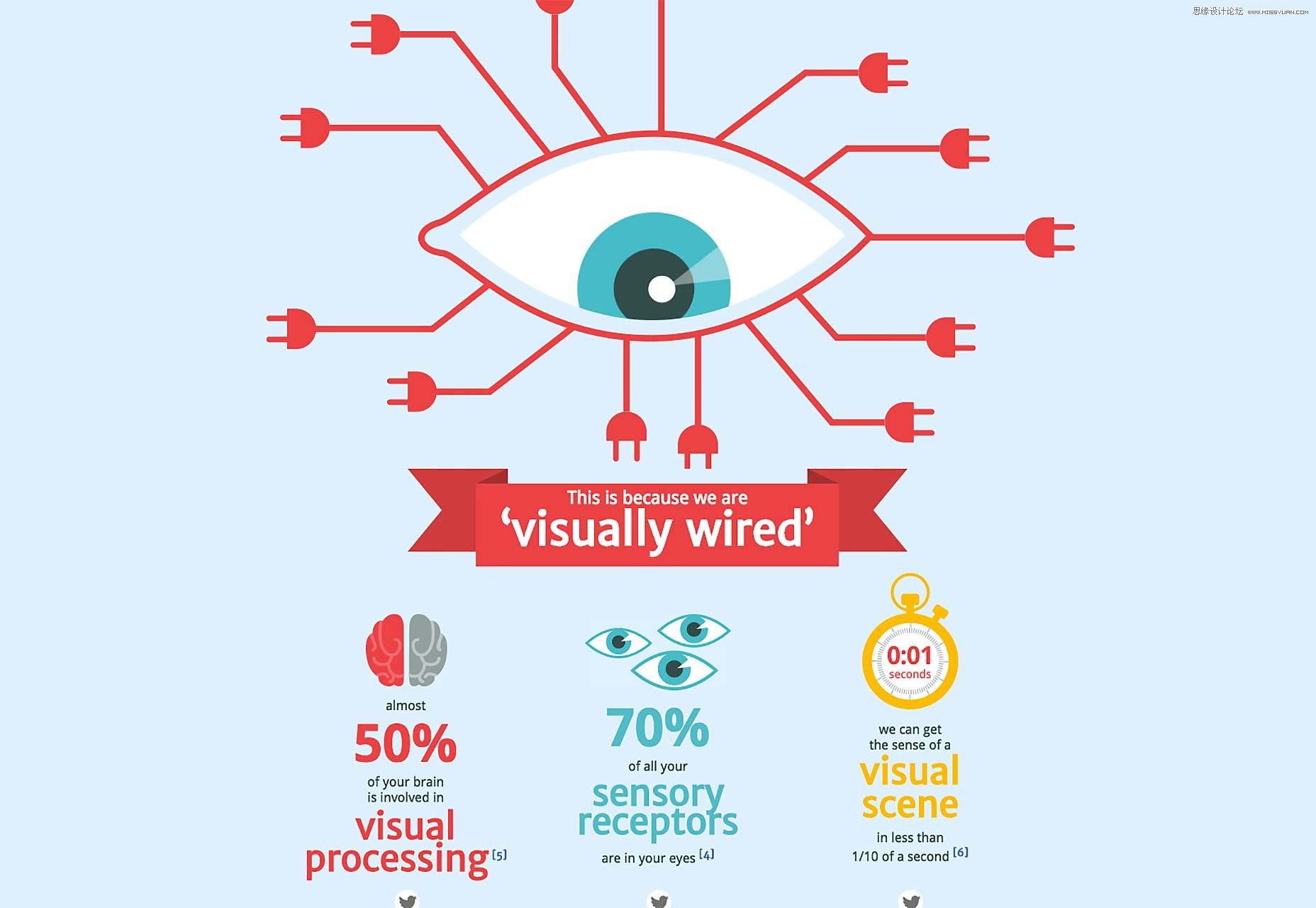 詳細解析超實用的網頁動畫終極指南