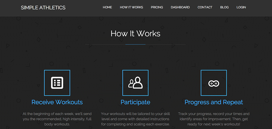 10個令網站看起來不專業的設計誤區