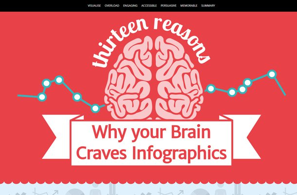 國外用戶體驗極佳的網站動效設計欣賞