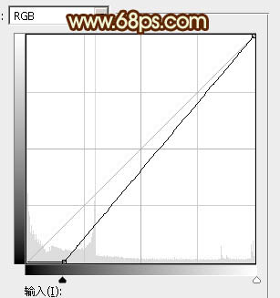 Photoshop�������﹝������߅ˇ�g�ֽ̳�