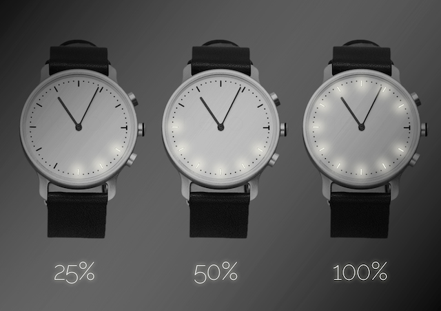 ���xNevo�O���L�������ֱ��OӋ���p