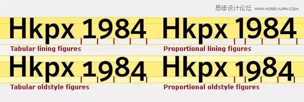 簡單的13步打造優雅的Web字體設計