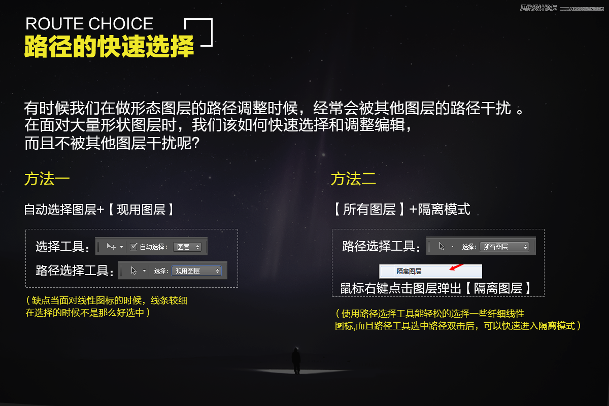 Ԕ�������㲻֪����PS��֪�Rȫ����