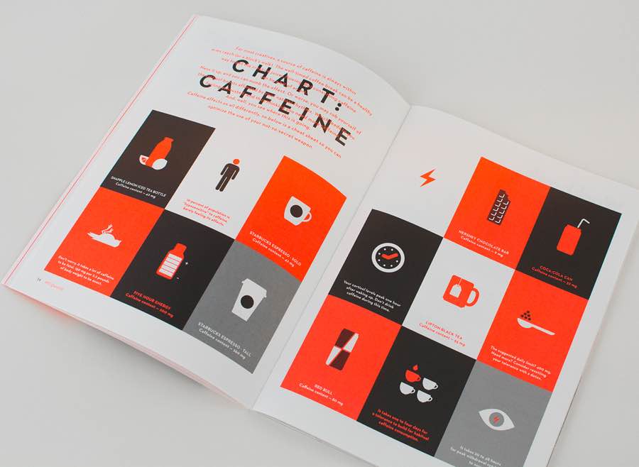 99U Quarterly������s־��ʽ�OӋ���p