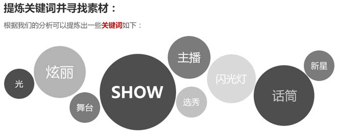 Photoshop設(shè)計(jì)時尚大氣的選秀類活動頁面