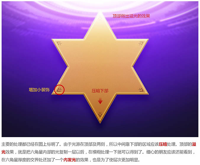 Photoshop設(shè)計(jì)時(shí)尚大氣的選秀類活動(dòng)頁面