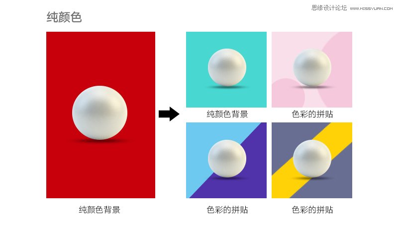 詳細解析設計中如何讓背景突顯主體