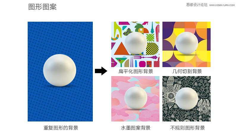 詳細解析設計中如何讓背景突顯主體