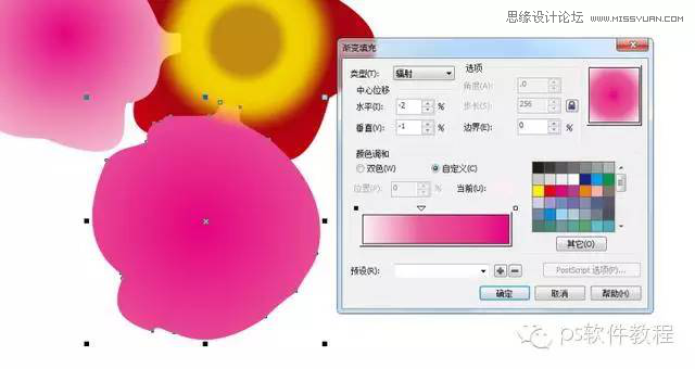 CorelDraw�L�Ʊ�����Ї��L÷���D�̳�