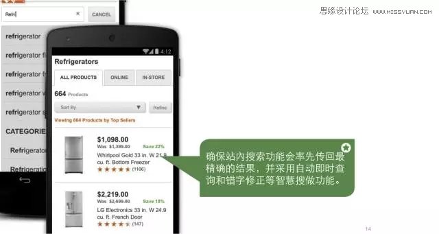 詳細解析實用的移動Web六大設計心法