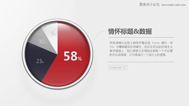 �N��T2�l����PPT�OӋģ�����M������d