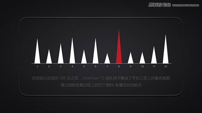 �N��T2�l����PPT�OӋģ�����M������d