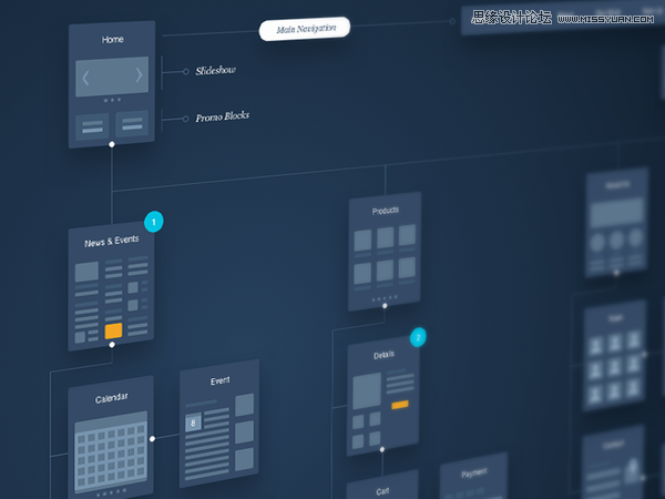 Behance上有哪些值得關注的設計師分享