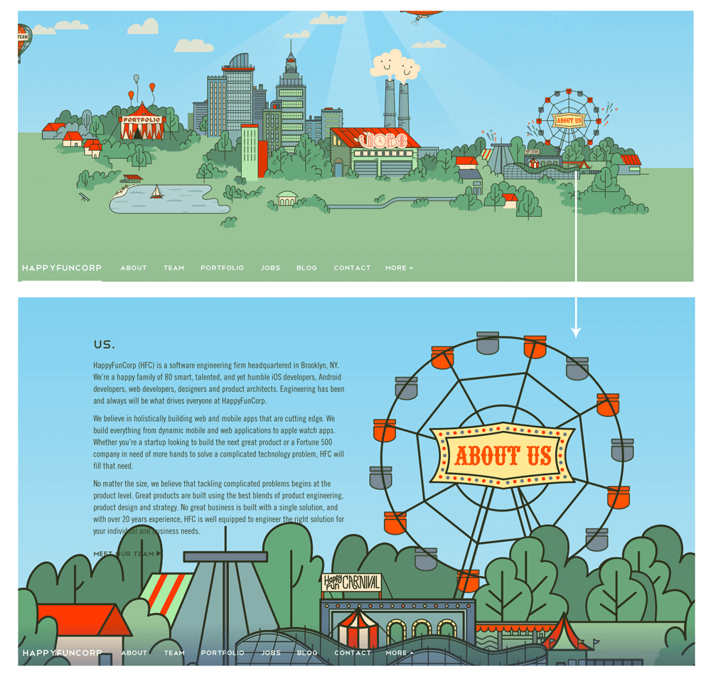 幫助設計師突破固有思維的優秀網站欣賞