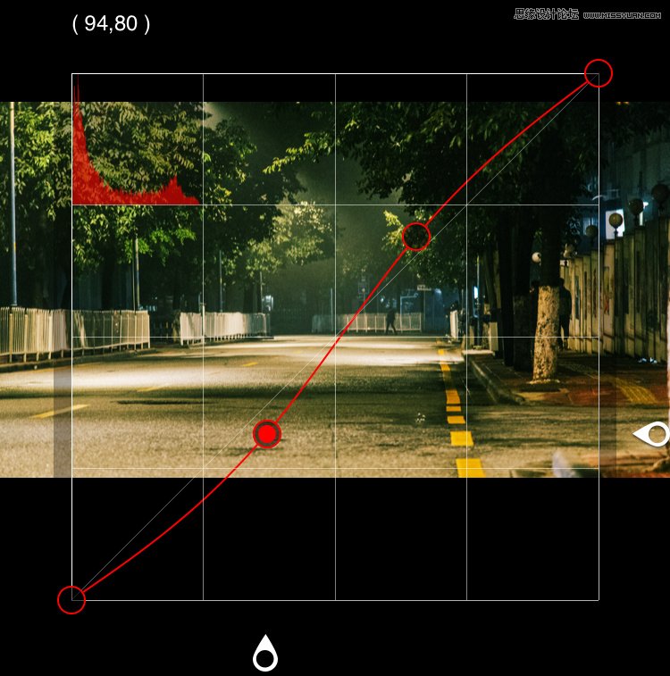 適合新手學習的PS曲線原理小科普分享