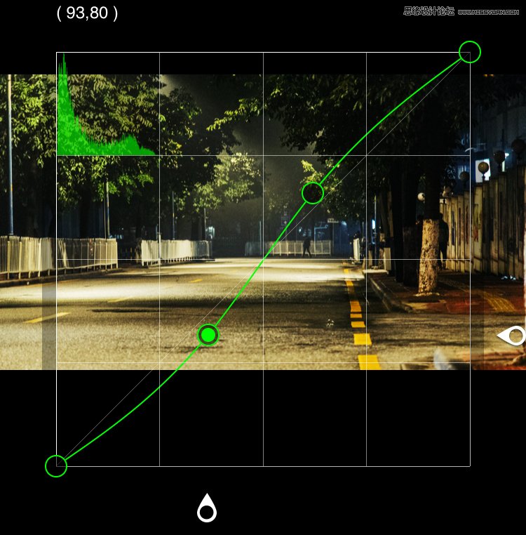 適合新手學習的PS曲線原理小科普分享