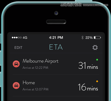 未來的UI/UX有哪些值得關注的發展趨勢