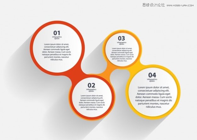 淺談交互設計師要知道的數據分析兩三事