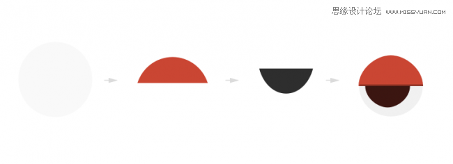 Sketch�L�Ư��������е���Ϻ����