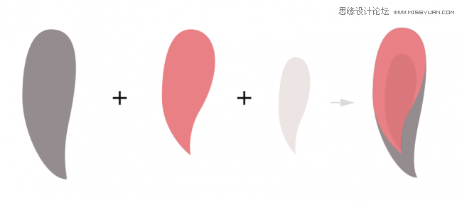 Sketch�L�Ư��������е���Ϻ����