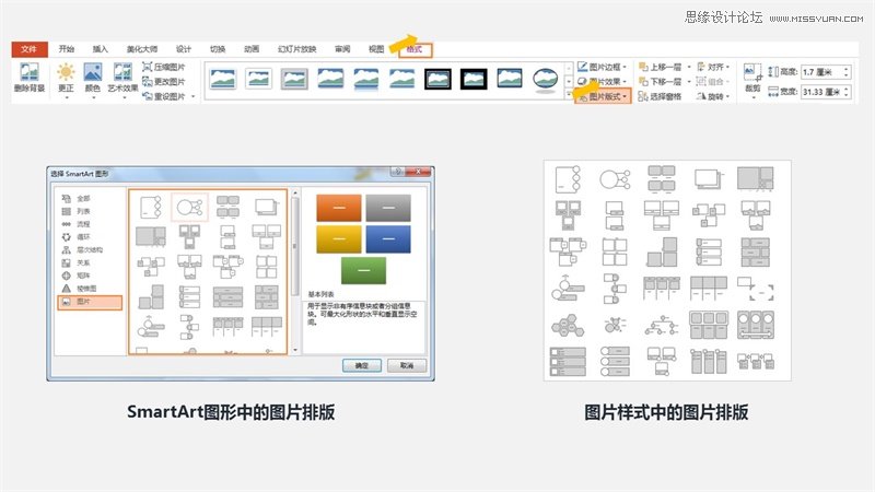 淺談新手如何搞定PPT圖片排版設計