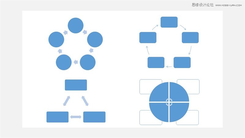 淺談新手如何搞定PPT圖片排版設計