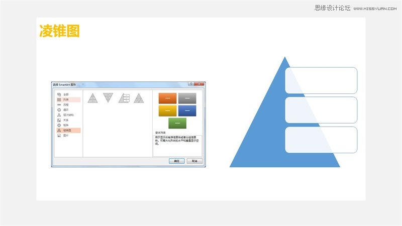淺談新手如何搞定PPT圖片排版設計