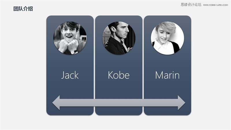 淺談新手如何搞定PPT圖片排版設計