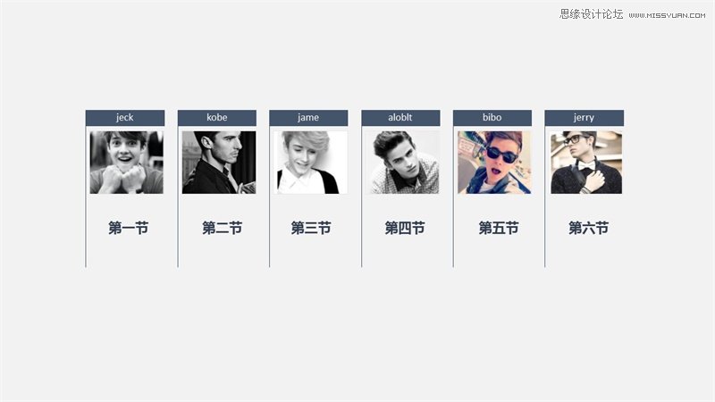 淺談新手如何搞定PPT圖片排版設計