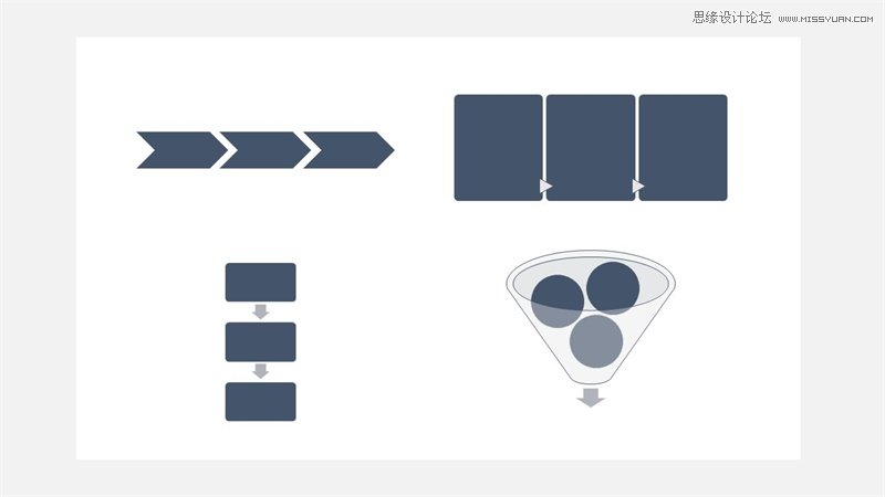 淺談新手如何搞定PPT圖片排版設計