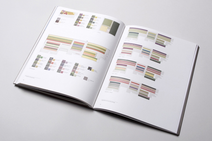 Progetto Bailo�O�������OӋ���p