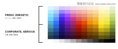 設計師如何快速搞定網頁配色的方法