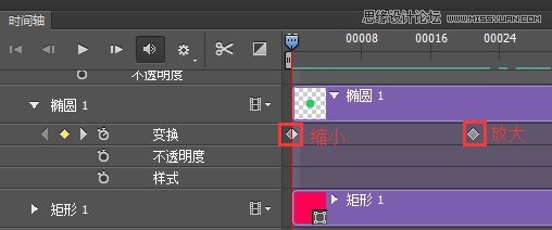 Photoshop詳細(xì)解析時間軸之5個小技巧篇