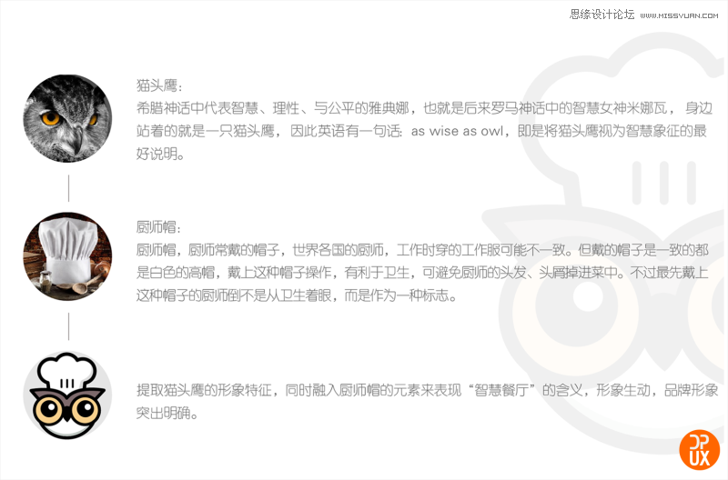 大眾點評智慧餐廳Logo設計全過程總結