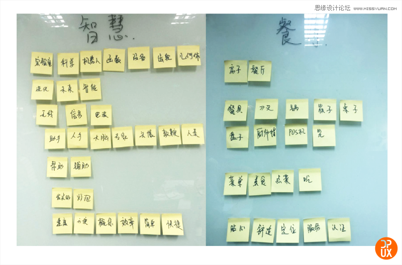 大眾點評智慧餐廳Logo設計全過程總結