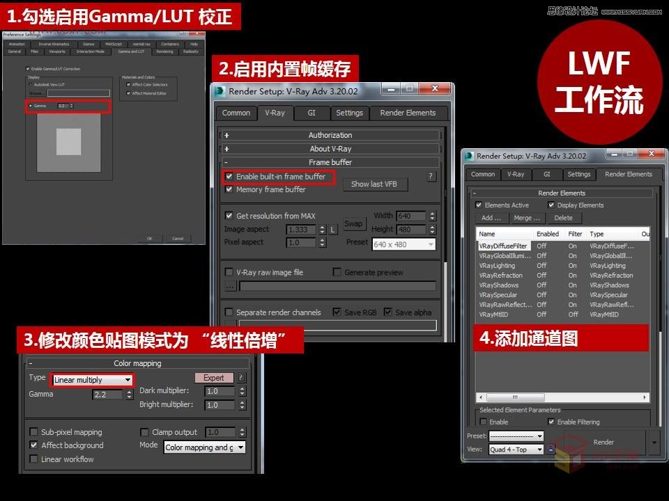 詳解國外超寫實風格Vray渲染五步法則