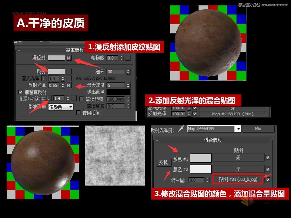 詳解國外超寫實風格Vray渲染五步法則