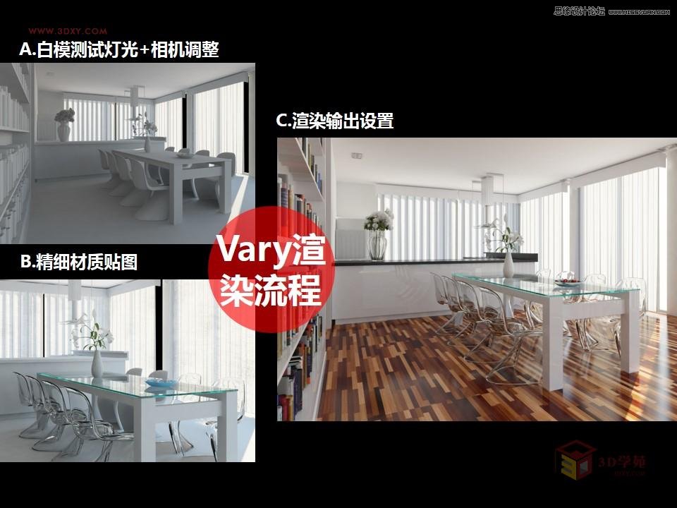 詳解國外超寫實風格Vray渲染五步法則