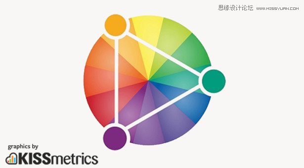 詳細解析設計師色彩理論終極指南分享