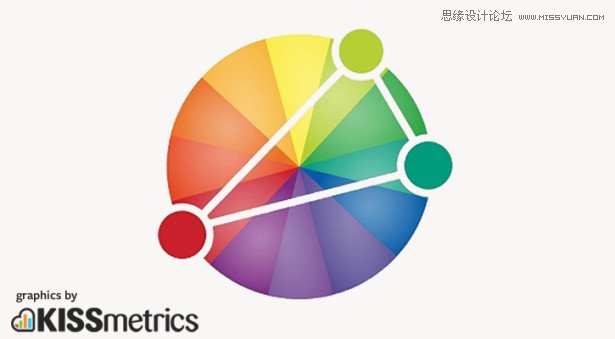 詳細解析設計師色彩理論終極指南分享