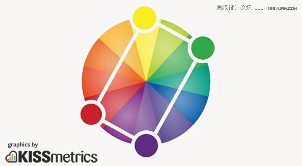 詳細解析設計師色彩理論終極指南分享